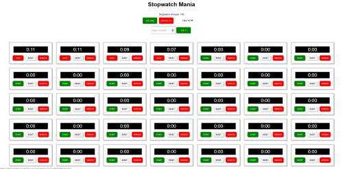 Stopwatch Mania*